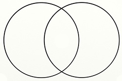 Venn Diagram